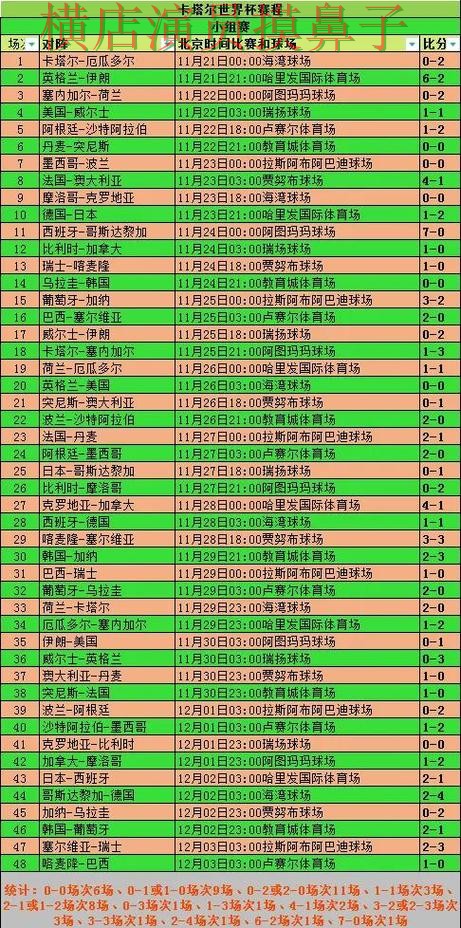 世界杯竞猜入口用户反馈怎么选？盘点给你答案（World Cup 2026）