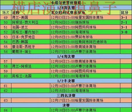 世界杯竞猜入口用户反馈怎么选？盘点给你答案（World Cup 2026）
