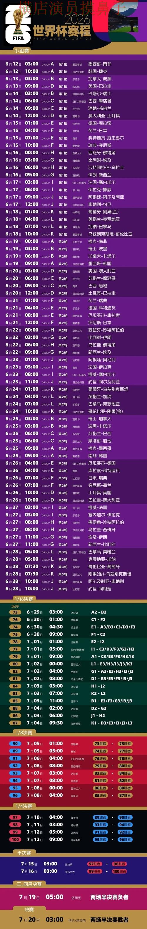 世界杯投注平台推荐数据分析怎么选？盘点给你答案（2026世界杯）