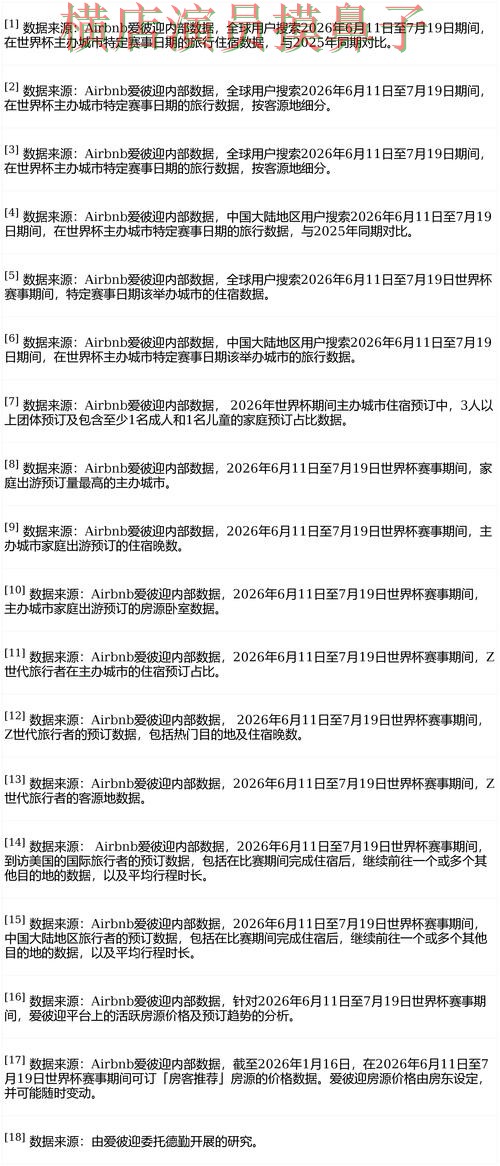 世界杯买球平台深度评测报告：安全入口与实际体验总结 - 世界杯数据