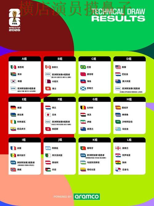 World Cup 2026期间热门世界杯竞猜平台推荐与速度测试分析