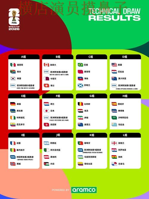 世界杯投注平台合集哪个好？围绕官网直达做一次全面盘点（FIFA World Cup 2026）