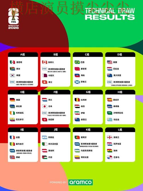 世界杯竞猜网站推荐合集：覆盖玩法指南+直播与入口方式 - FIFA World Cup 2026