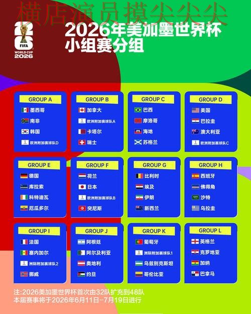 World Cup 2026期间热门世界杯竞猜网站趋势解读与直播入口分析