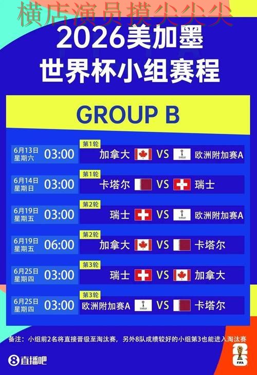 世界杯投注平台盘点：数据分析全指南 - 世界杯官方信息