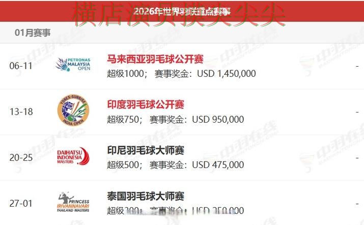 World Cup 2026期间热门世界杯买球网站汇总与稳定性评测分析