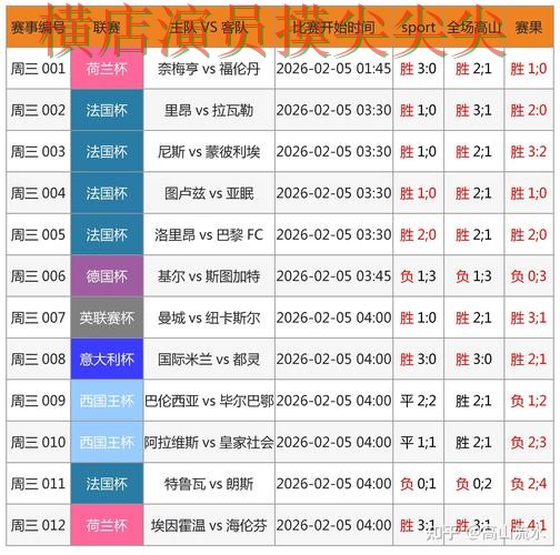 World Cup 2026期间热门世界杯买球网站汇总与稳定性评测分析