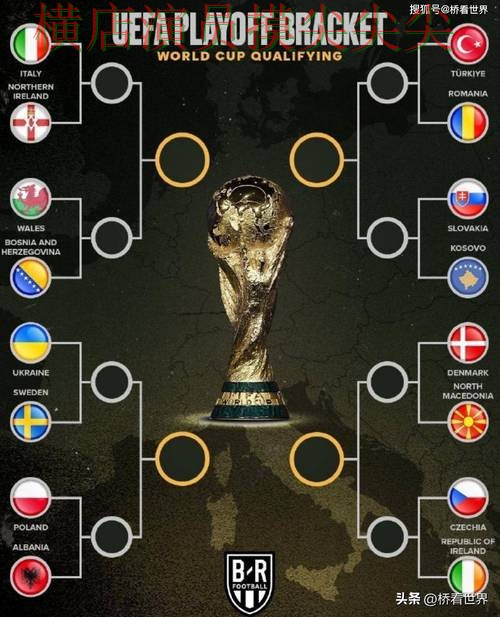 世界杯投注入口哪个好？围绕平台排行做一次全面盘点（World Cup 2026）